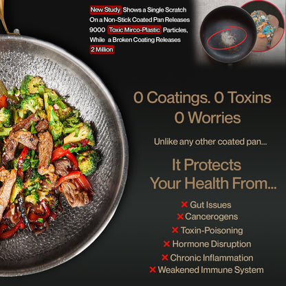 Complete Signature Titanium Cookware Set (14 Piece)