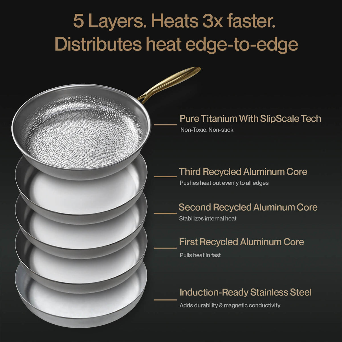 3x Taima Titanium Nutri Pan Pro