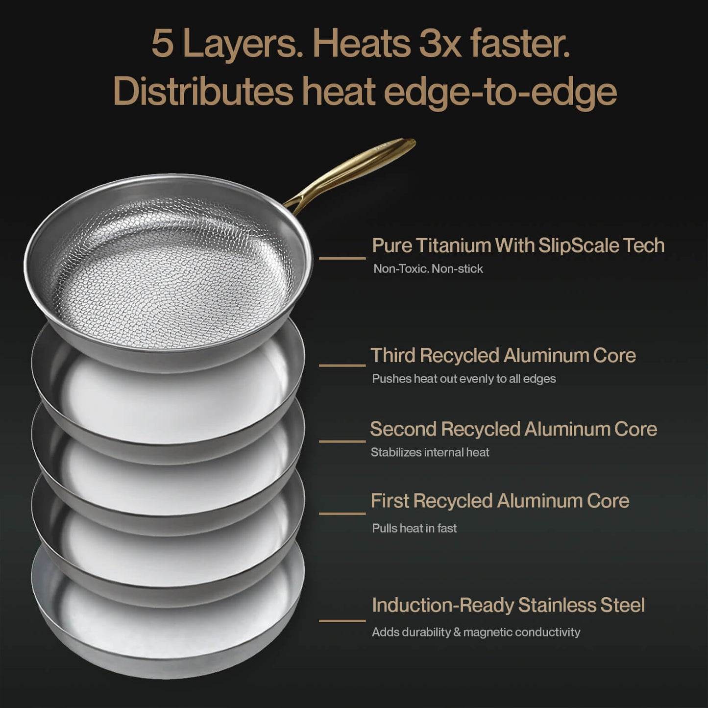 Taima® Titanium Nutri Pan Pro 2.0