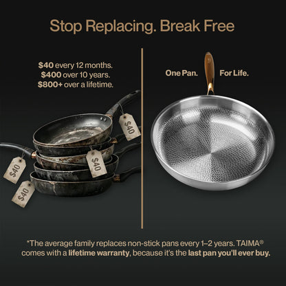 Taima Titanium Pan Duo
